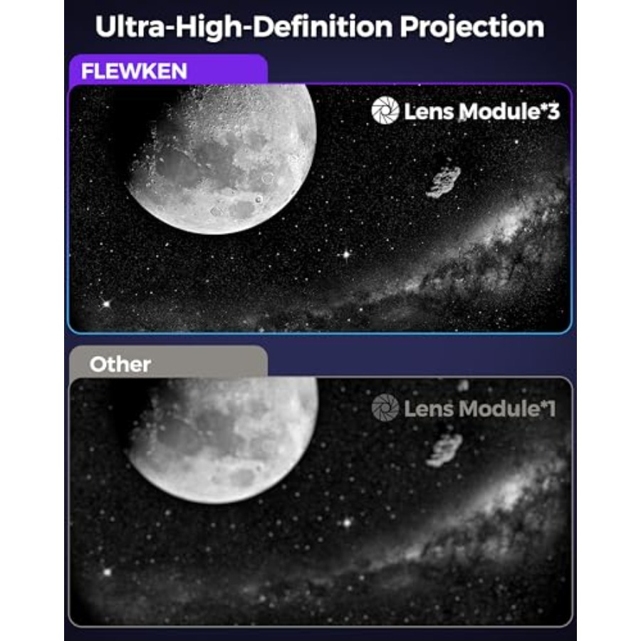 Galaxy Projector for Bedroom,  - Planetarium Projector Home reseña y precio