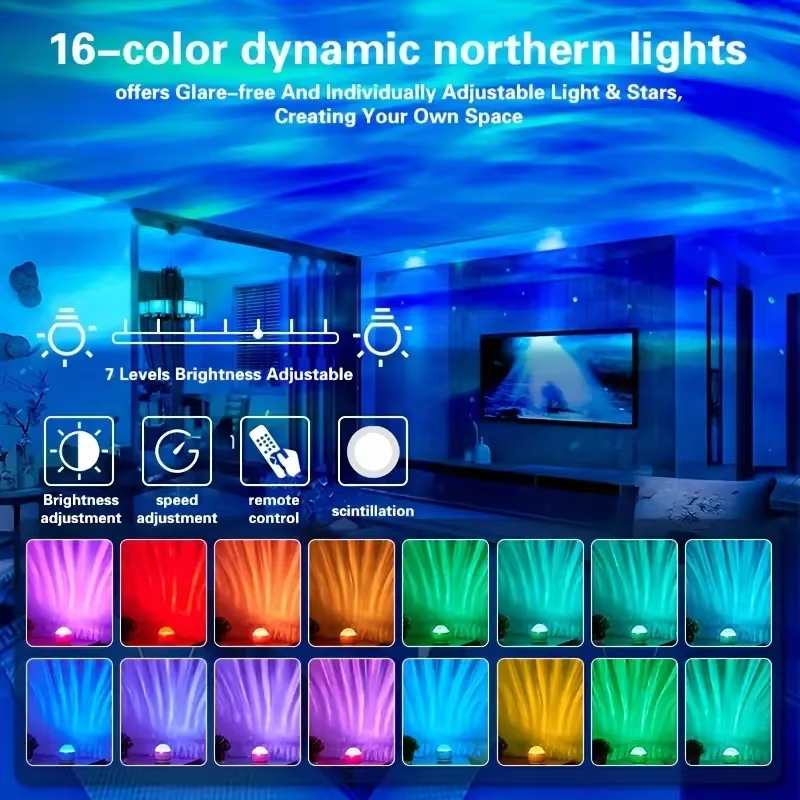 USB Powered Ocean Wave Project - Planetarium Projector Home reseña y precio