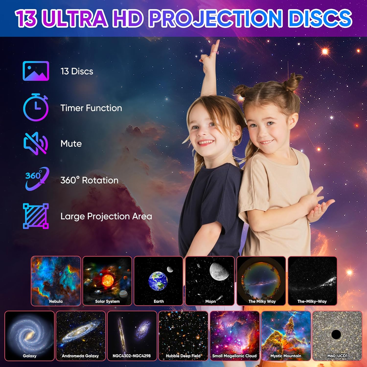Planetarium Star Projector HD  - Planetarium Projector Home reseña y precio