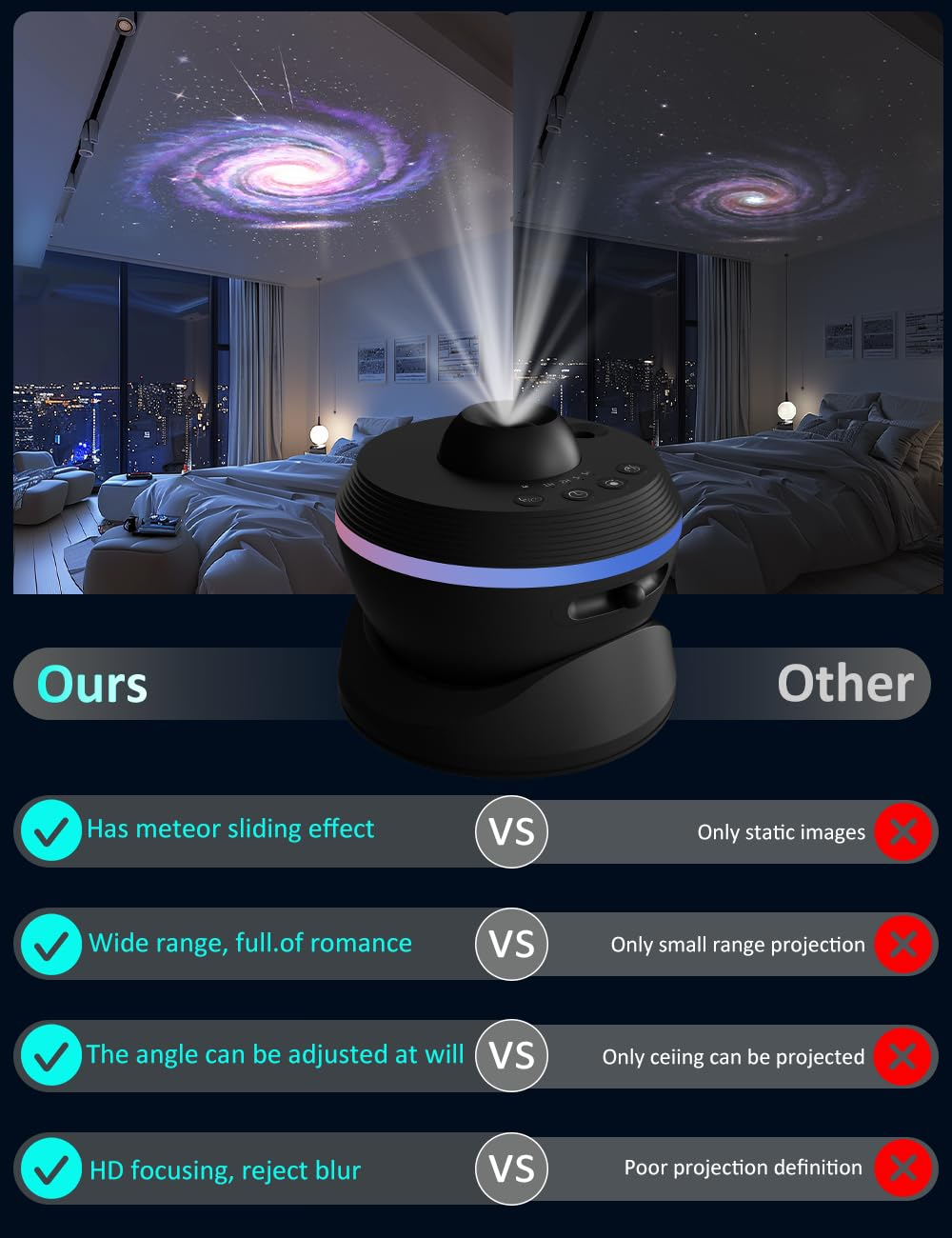 13 in 1 Galaxy Star Projector  - Planetarium Projector Home reseña y precio