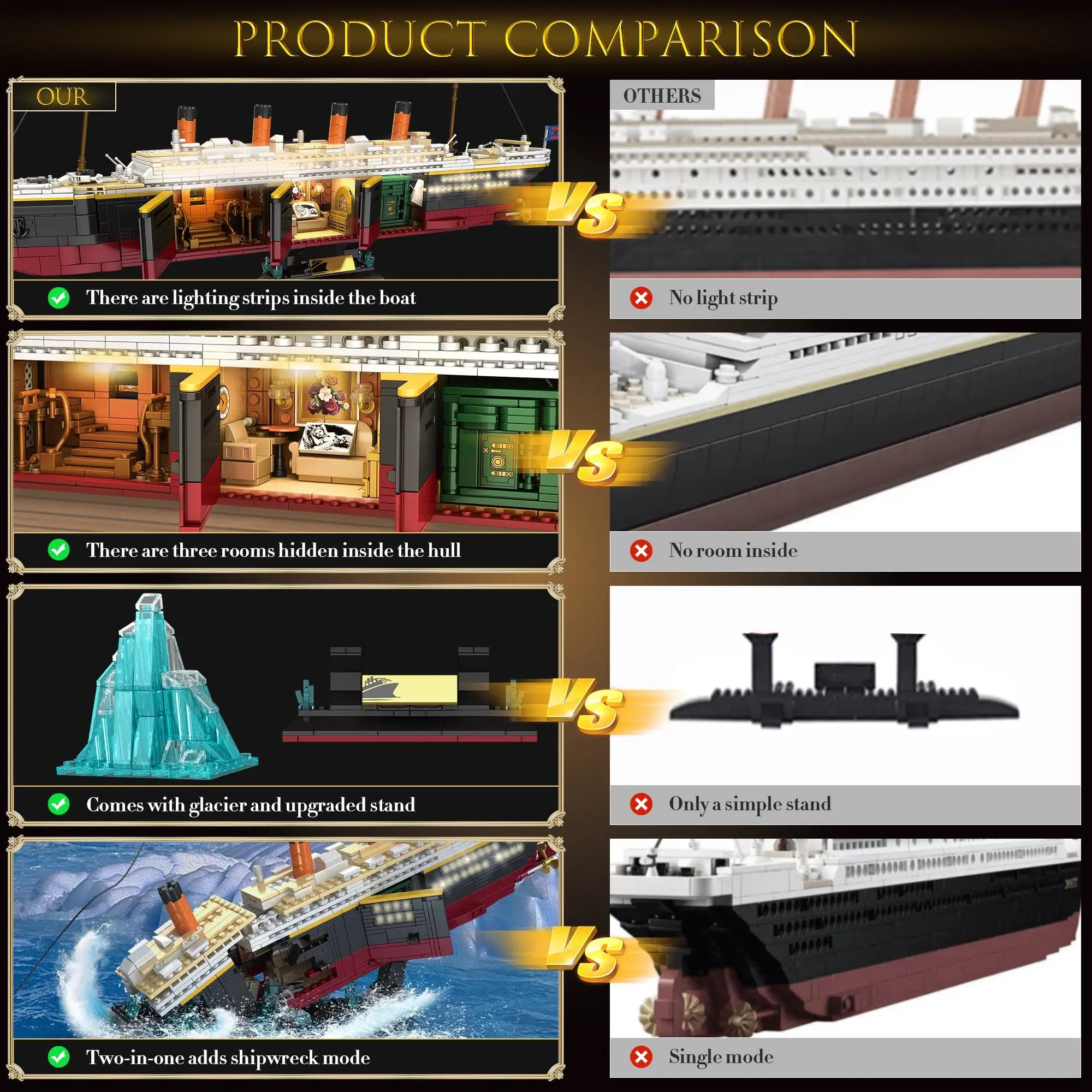 MOC 2288PCS Titanic Model Crea - Science Olympiad reseña y precio