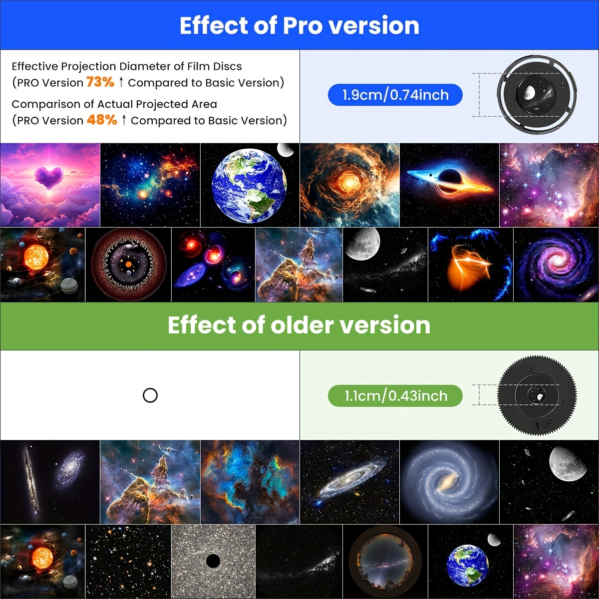 Upgrade 13 in 1 Starry Sky 4K  - Planetarium Projector Home reseña y precio
