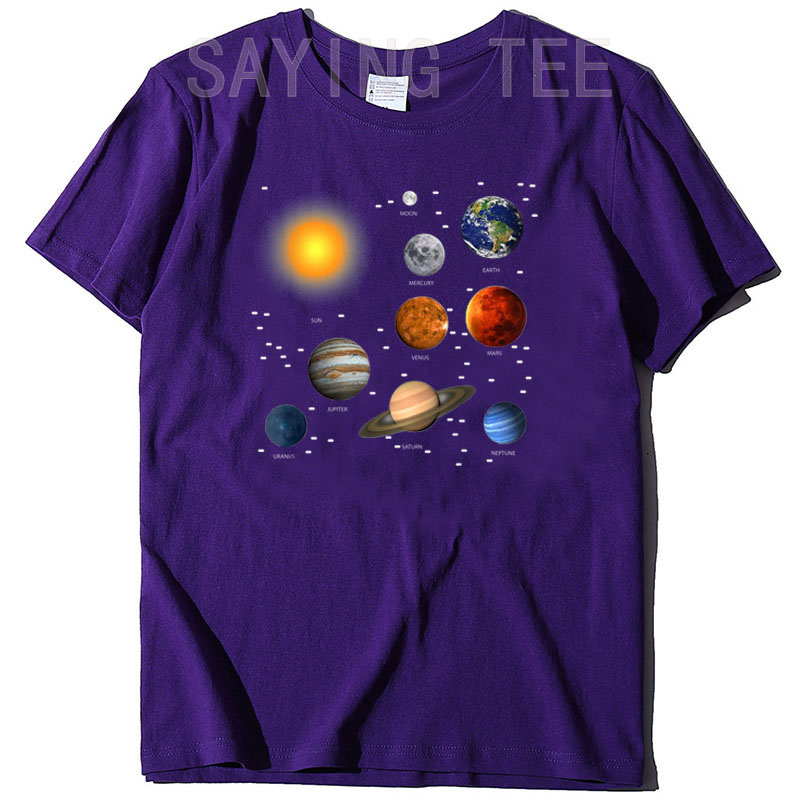 Our Solar System, Science Educ - Hobby Is Science reseña y precio