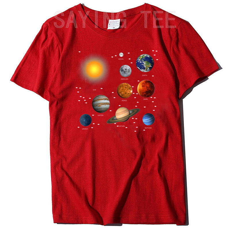 Our Solar System, Science Educ - Hobby Is Science reseña y precio