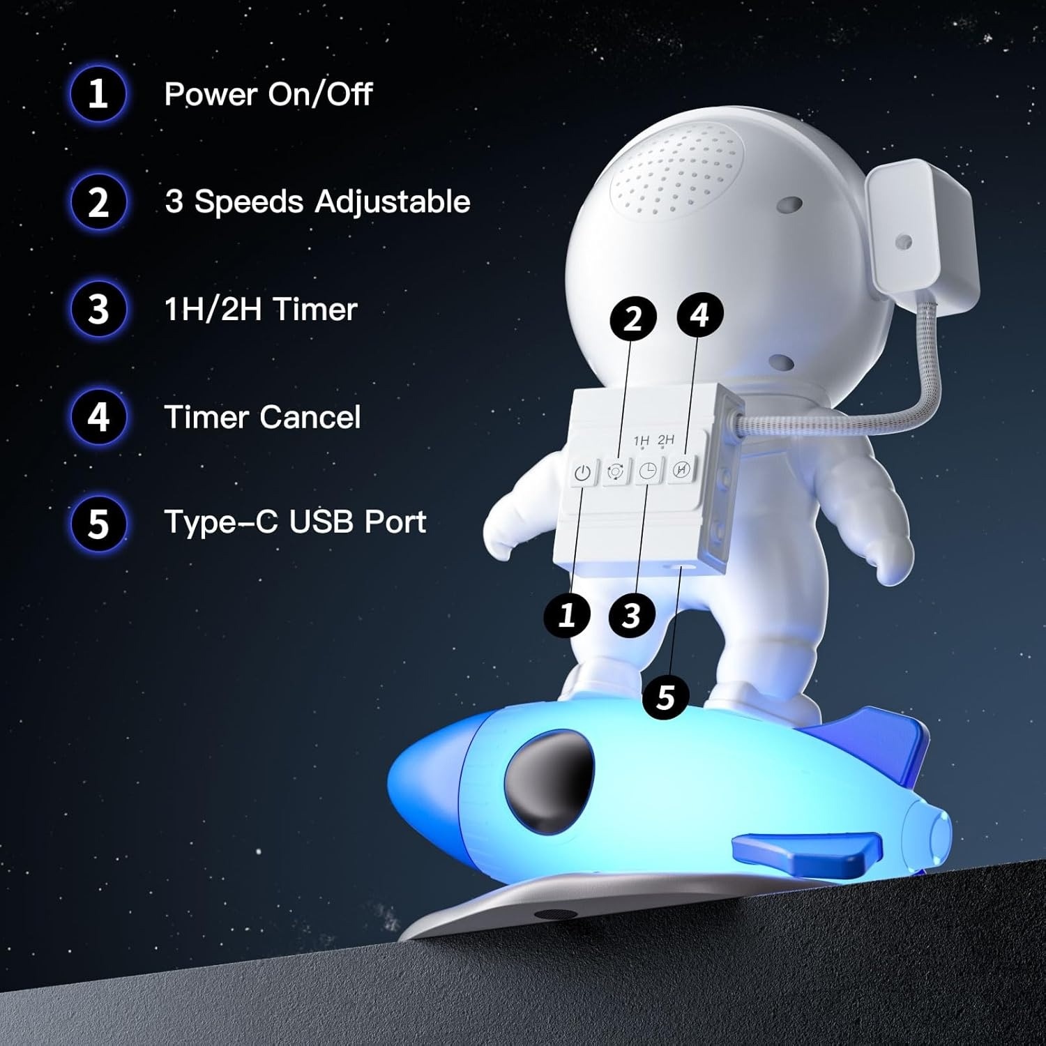 Astronaut Starry Sky Projector - Planetarium Projector Home reseña y precio