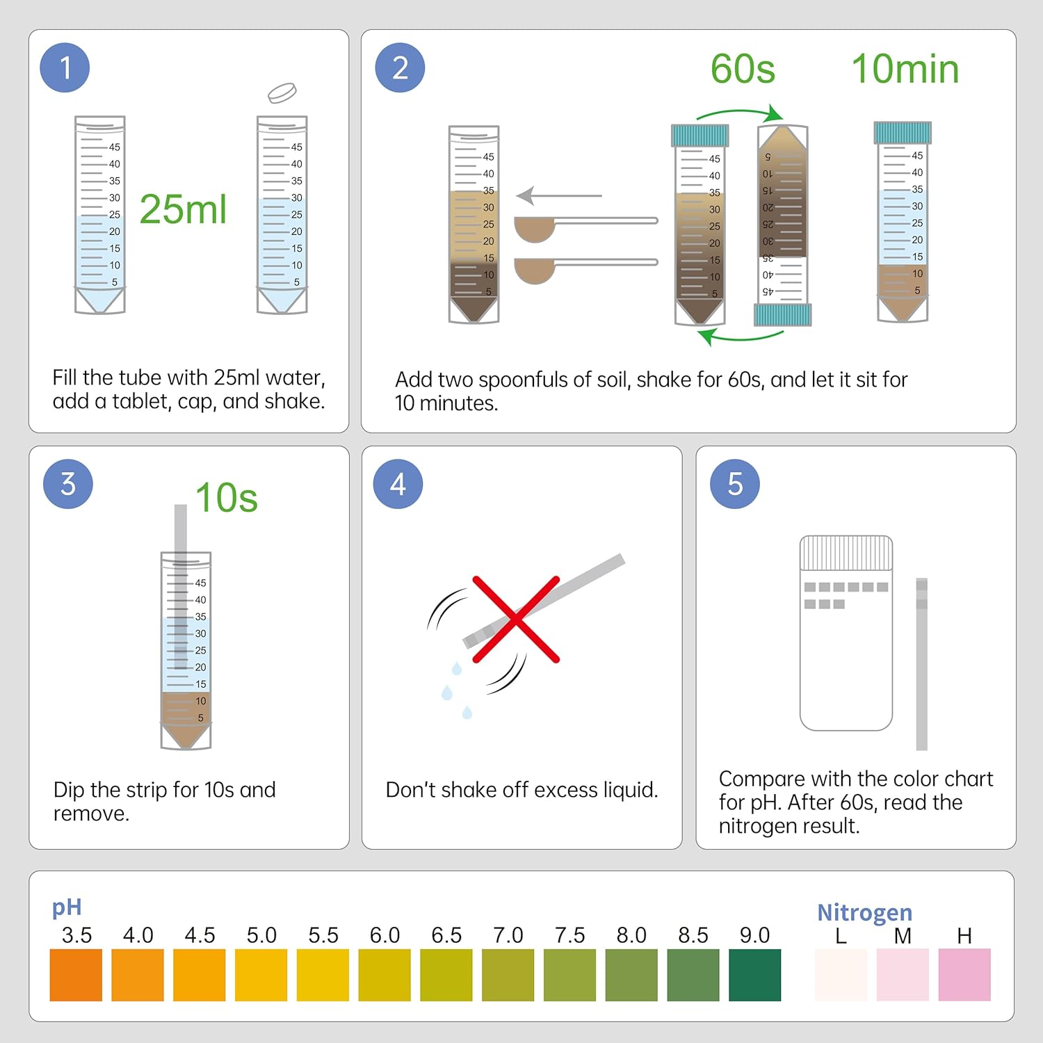 Soil Test Kit pH & Nitrogen Te - Ph Strip Test reseña y precio